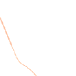 Night-time road noise heatmap for OX11 9HZ