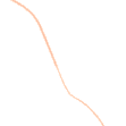 Night-time road noise heatmap for OX11 9JR
