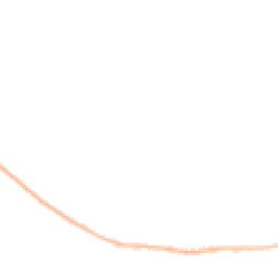 Night-time road noise heatmap for OX11 9QD