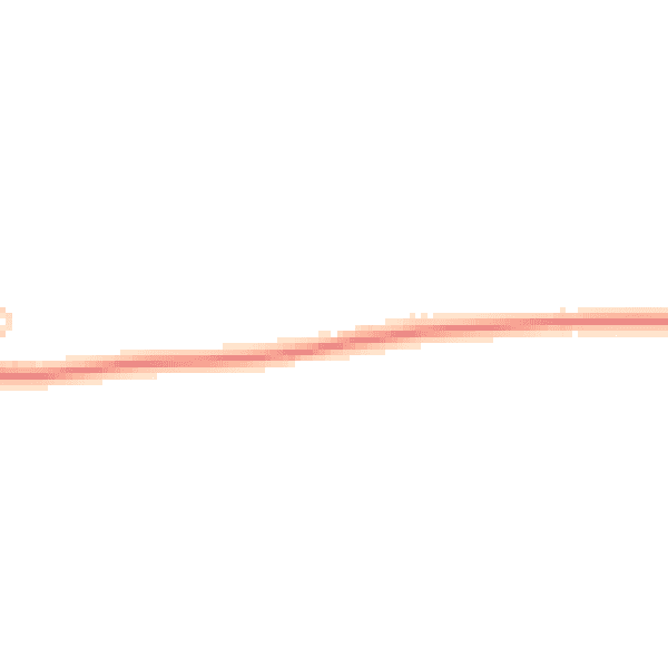 Daytime road noise heatmap for OX12 0HS