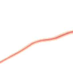 Night-time road noise heatmap for OX12 7GG