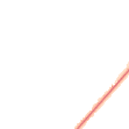 Night-time road noise heatmap for OX12 7JR