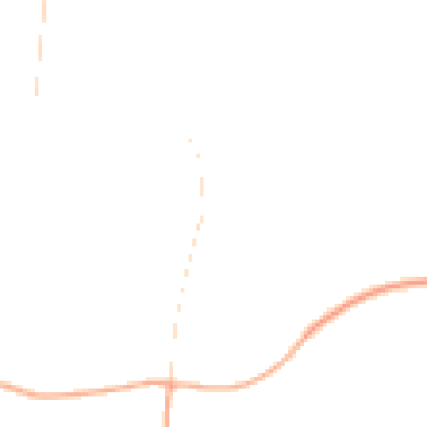 Night-time road noise heatmap for OX12 9UB