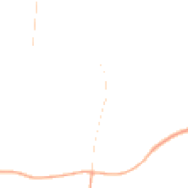 Night-time road noise heatmap for OX12 9UW