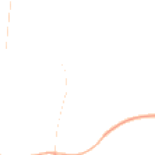 Night-time road noise heatmap for OX12 9YR
