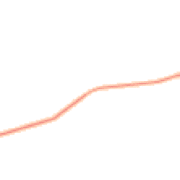 Daytime road noise heatmap for OX13 5HP