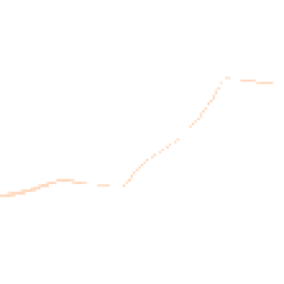 Night-time road noise heatmap for OX14 4AD