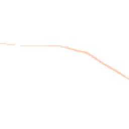 Night-time road noise heatmap for OX14 4GA