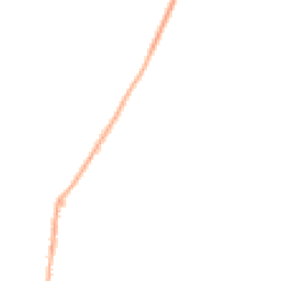 Night-time road noise heatmap for OX15 4NT