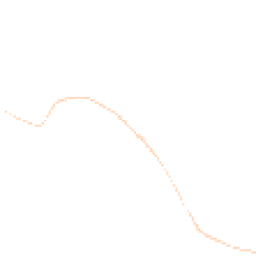 Night-time road noise heatmap for OX15 5SG