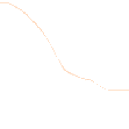 Night-time road noise heatmap for OX15 5SL