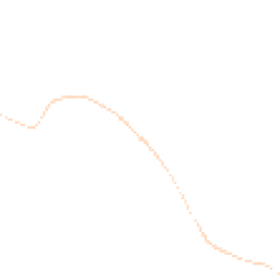 Night-time road noise heatmap for OX15 5SQ