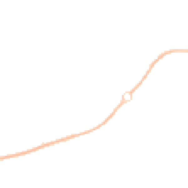 Night-time road noise heatmap for OX16 0LF