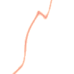Night-time road noise heatmap for OX17 1LW