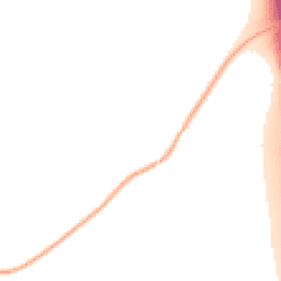 Night-time road noise heatmap for OX17 3BP