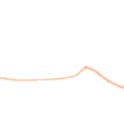 Night-time road noise heatmap for OX25 5NT