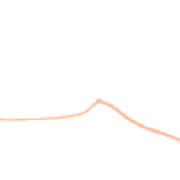 Night-time road noise heatmap for OX25 5NU