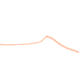 Night-time road noise heatmap for OX25 5NX