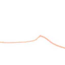 Night-time road noise heatmap for OX25 5PQ