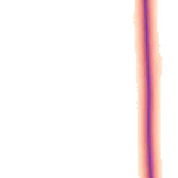 Daytime road noise heatmap for OX25 5QJ