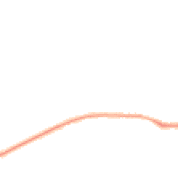 Night-time road noise heatmap for OX29 8DA