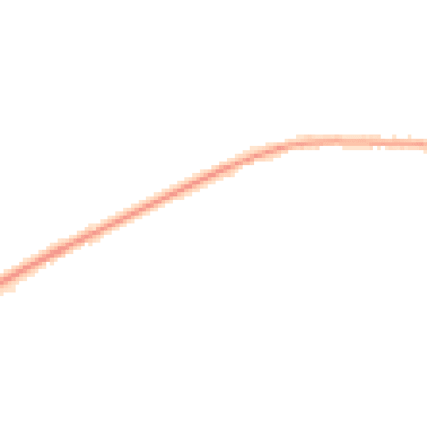 Night-time road noise heatmap for OX29 8FR