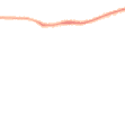 Night-time road noise heatmap for OX29 8JQ
