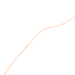 Night-time road noise heatmap for OX7 3DF