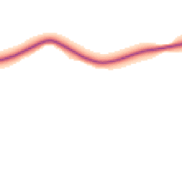 Daytime road noise heatmap for OX7 4DH