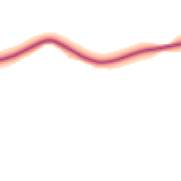 Daytime road noise heatmap for OX7 4DH