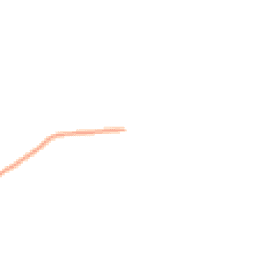 Daytime road noise heatmap for OX7 4EZ