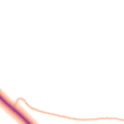 Daytime road noise heatmap for OX7 6SR