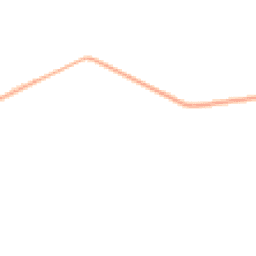 Night-time road noise heatmap for OX7 6UJ