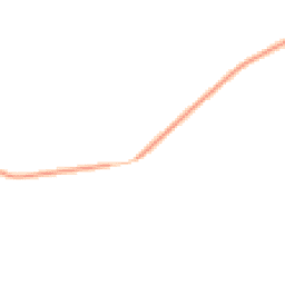 Night-time road noise heatmap for OX7 6UL