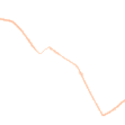 Night-time road noise heatmap for OX7 6XW