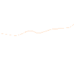 Night-time road noise heatmap for OX7 7BD