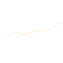 Night-time road noise heatmap for OX7 7BH