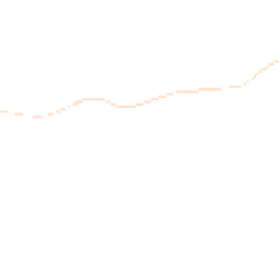 Night-time road noise heatmap for OX7 7BU