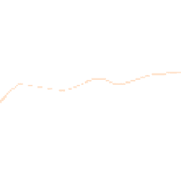 Night-time road noise heatmap for OX7 7DT