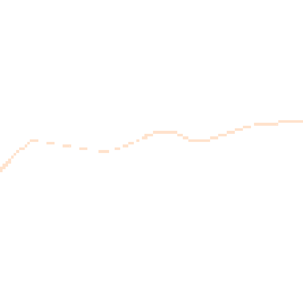 Night-time road noise heatmap for OX7 7DT