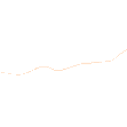 Night-time road noise heatmap for OX7 7DY