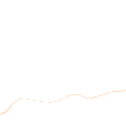 Night-time road noise heatmap for OX7 7HB