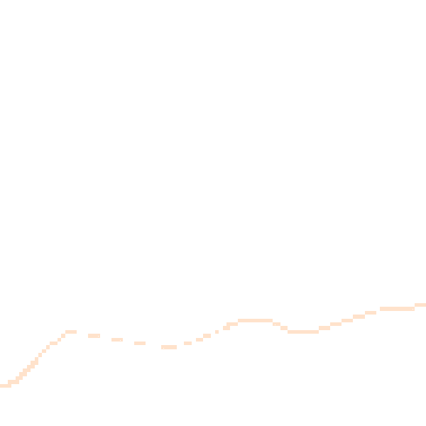 Night-time road noise heatmap for OX7 7HB