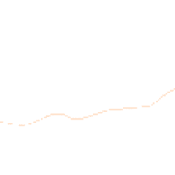 Night-time road noise heatmap for OX7 7HE