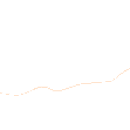 Night-time road noise heatmap for OX7 7HF