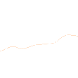 Night-time road noise heatmap for OX7 7HJ