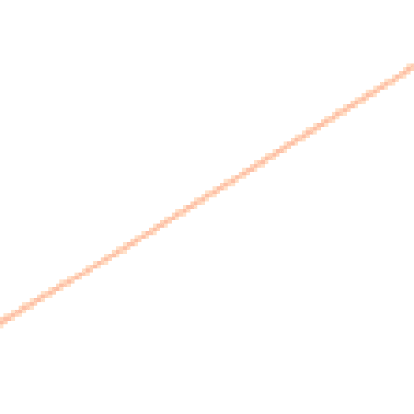 Daytime road noise heatmap for PE14 0NP