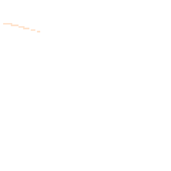 Night-time road noise heatmap for PE14 8BL