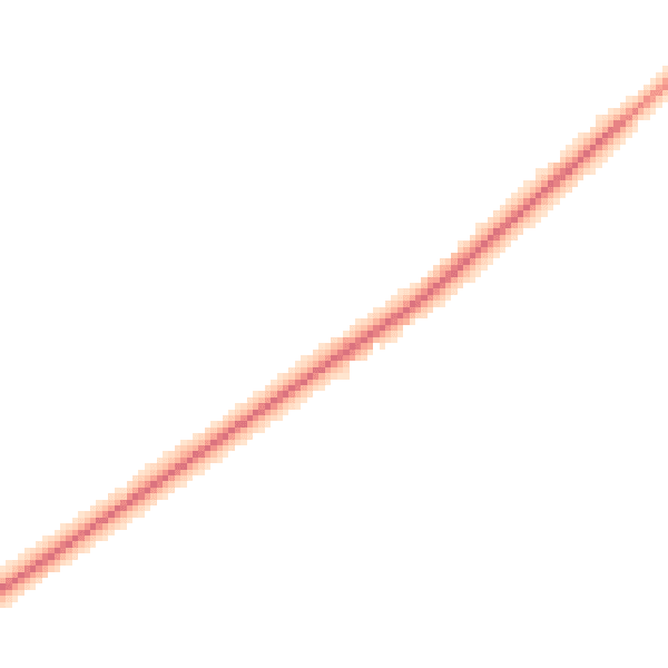 Daytime road noise heatmap for PE22 7SP