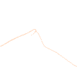 Daytime road noise heatmap for PE24 4AJ
